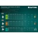 Стальные винтовые заклепки М6?10.5 мм Bolt штифт 10 мм 150 шт KRAFTOOL 311709-06-10