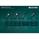 Усиленный двуручный заклёпочник GRAND-64, 3.2 - 6.4 мм, 520 мм KRAFTOOL 311791