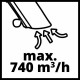 Воздуходувка-пыл.аккум.Enhell PXC VENTURRO 36/240,2х18В,BL,240км/ч,мешок 45л,измельчитель,без АКК (3433640)