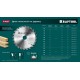 Пильный диск по дереву Fast, 250 х 32 мм, 24Т KRAFTOOL 36950-250-32