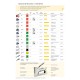 Степлер R14E тип 140 (6 - 8 мм) для скоб RAPID 5000066