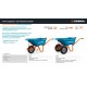 GRINDA GP-21, ударопрочный пластиковый кузов, 110 л, 180 кг, одноколесная, пневматическое колесо, тачка садовая PROLine (422408)