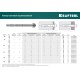 Клиновой анкер М8?75 ETA Опция 7 100 шт KRAFTOOL 302184-08-075