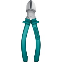 Бокорезы 160 мм СИБИН 22142-5-16