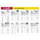 Кузовная шайба 4 мм, цинк, 50 шт ЗУБР DIN 9021 303826-04