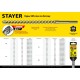 Бур SDS-max Professional Hercules-4Х STAYER 14x250/380 мм 29370-250-14  