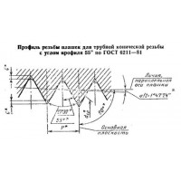 Плашка трубная коническая R 1 1/2