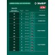 ЗУБР 20 В, 310 мм, без АКБ (LMS), триммер аккумуляторный бесщеточный (ТАБ-2031)
