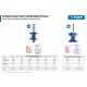 Фреза полустержневая 28.6?19 мм с подшипником радиус 6.3 мм ЗУБР Профессионал 28722-28.6