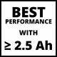 Воздуходувка-пыл.аккум.Enhell PXC VENTURRO 36/240,2х18В,BL,240км/ч,мешок 45л,измельчитель,без АКК (3433640)