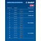 ЗУБР 20 В, ?Сотка? d105 мм, 1 АКБ LMS (2 А·ч), компактная УШМ, сумка, Профессионал (AB-100-850-21)