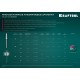 Многозажимные алюминиевые заклепки Multi (Al5052), 3.2 x 8 мм, 1000 шт KRAFTOOL 311702-32-08