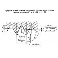 Плашка Коническая дюймовая К 2