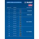 ЗУБР 20 В, 190 Н·м, 2 АКБ LMS (4 А·ч), бесщеточный ударный винтоверт, кейс, ПРОФЕССИОНАЛ (GVB-190-42)