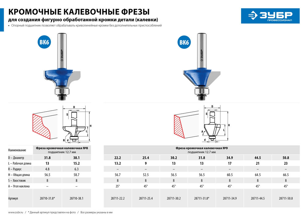 Фреза кромочная калевочная №8 31.8?14 мм радиус 4.8 мм ЗУБР Профессионал 28710-31.8