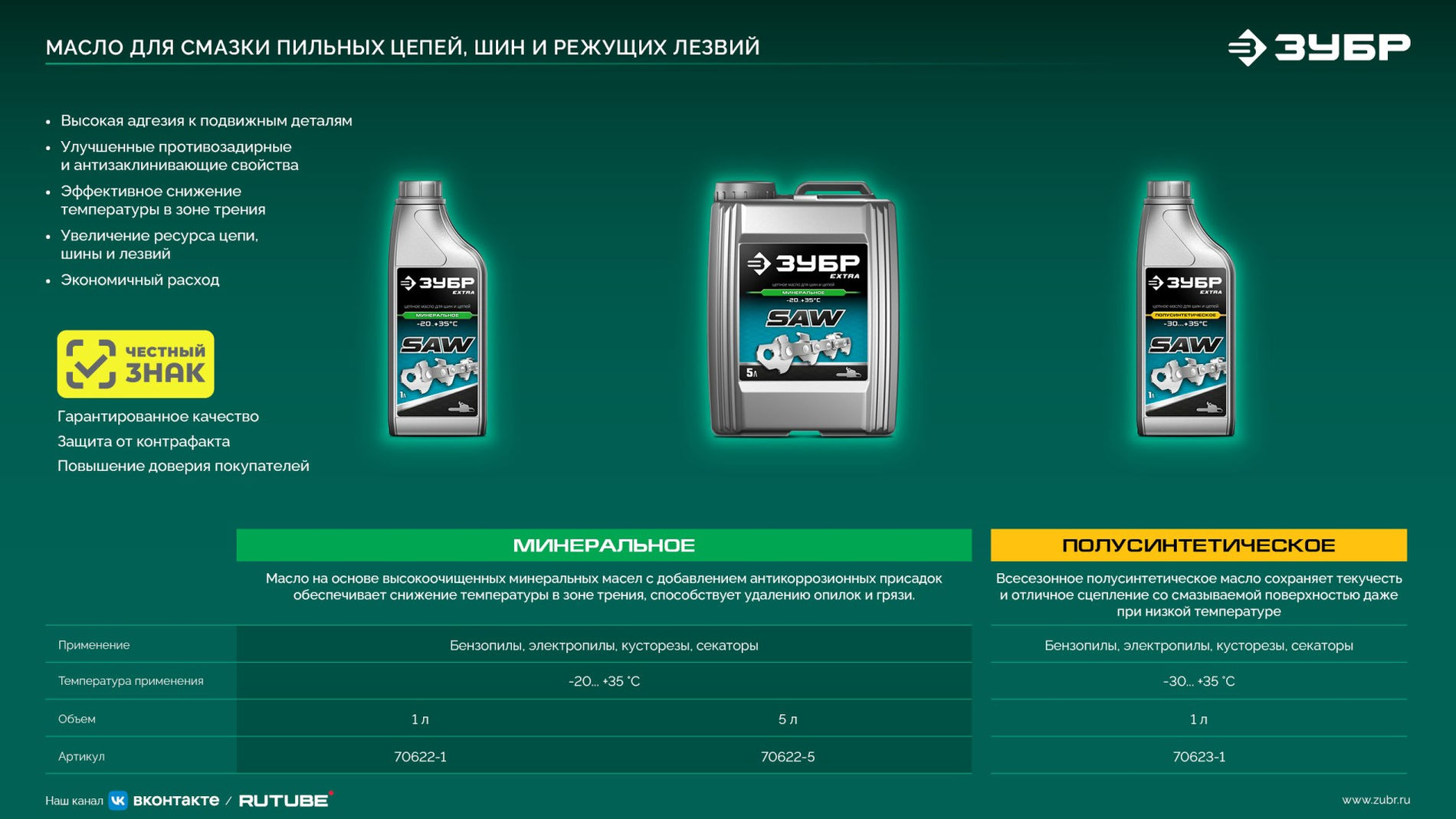 ЗУБР тип 20, 15 см, шаг 3/10?, паз 1.1 мм, 34 звеньев, шина (71220-15)