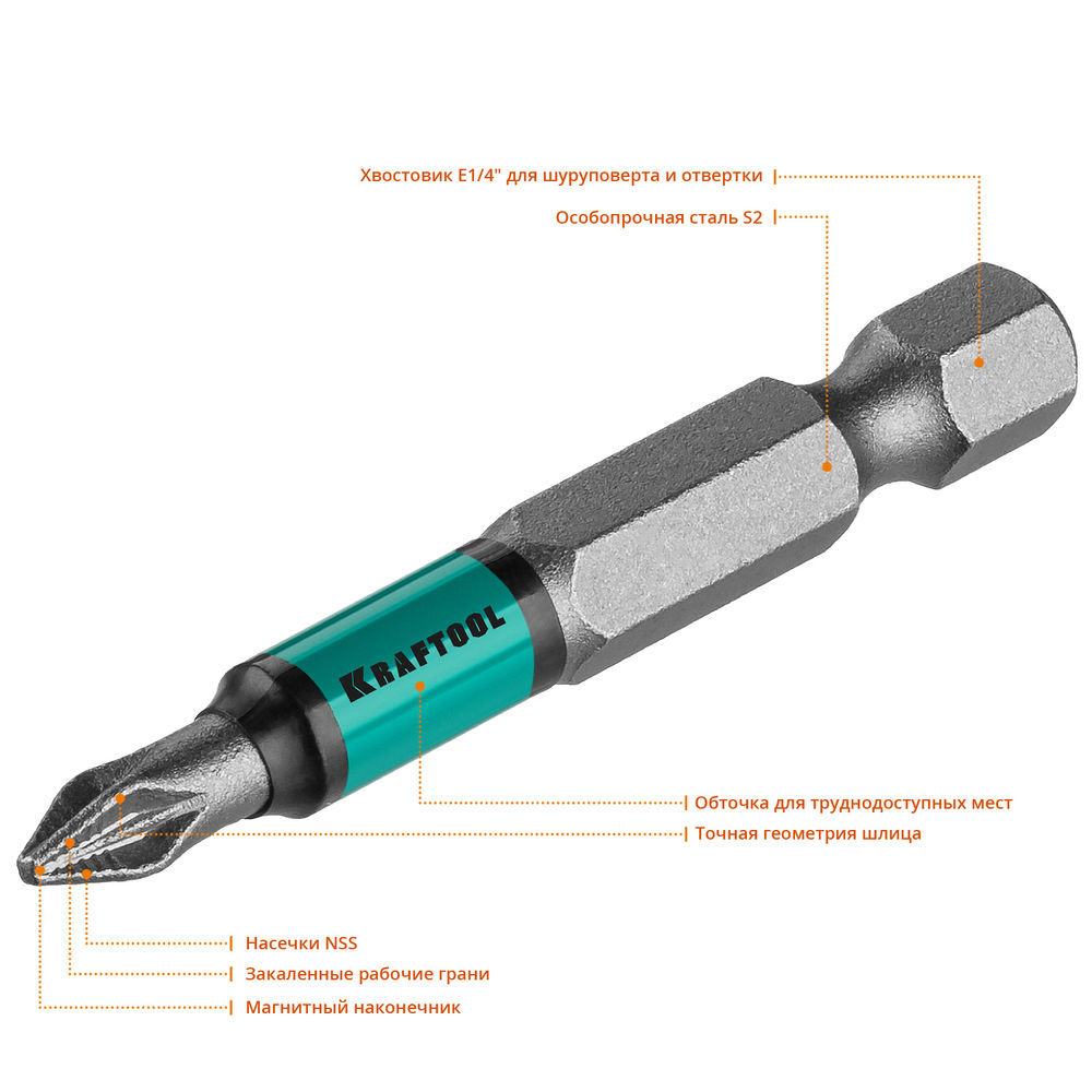 Биты Optimum PZ1, 50 мм, 10 шт KRAFTOOL 26124-1-50-10