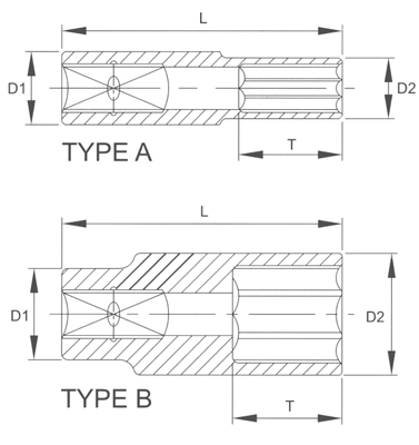 Головка торцевая глубокая 6гр. 8 мм 1/4 Licota N2008L