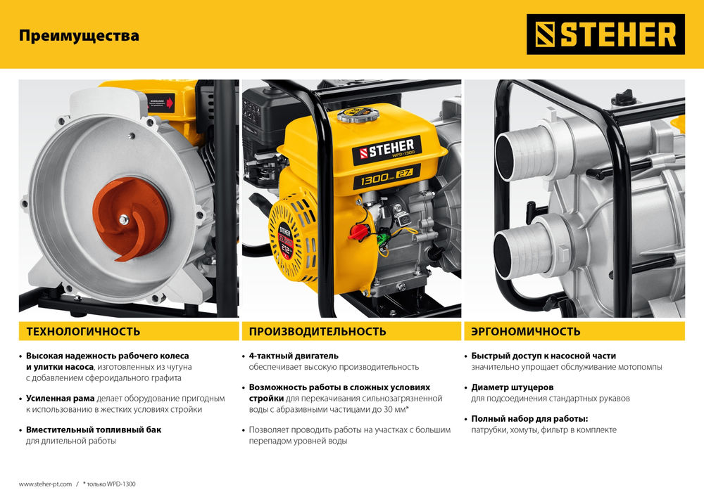 Мотопомпа бензиновая 600 л/мин STEHER WPC-600