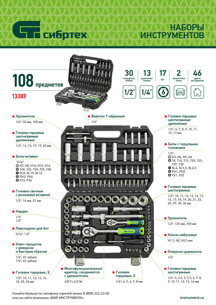 Набор инструментов, 1/2, 1/4, 108 предметов// Сибртех