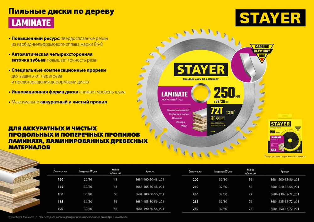 Диск пильный по ламинату Laminate STAYER 160x20/16 мм 48T аккуратный рез 3684-160-20-48_z01  