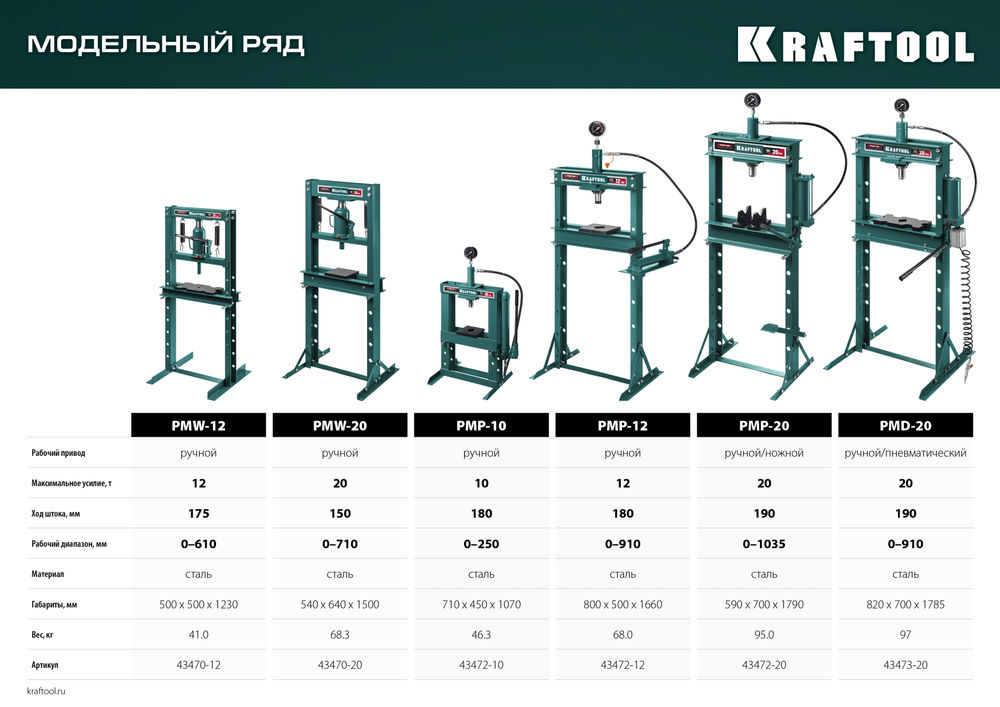 Гидравлический пресс с гидронасосом и манометром PMP-20, 20 т KRAFTOOL 43472-20