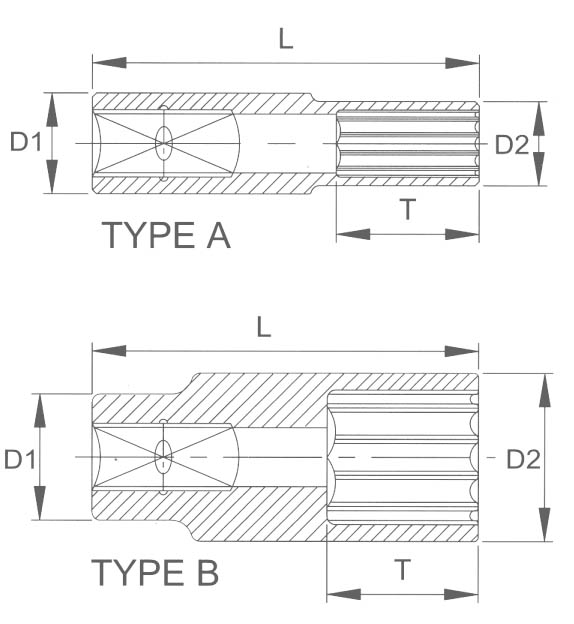 Головка торцевая глубокая 12гр. 9 мм 1/2 Licota F4009L