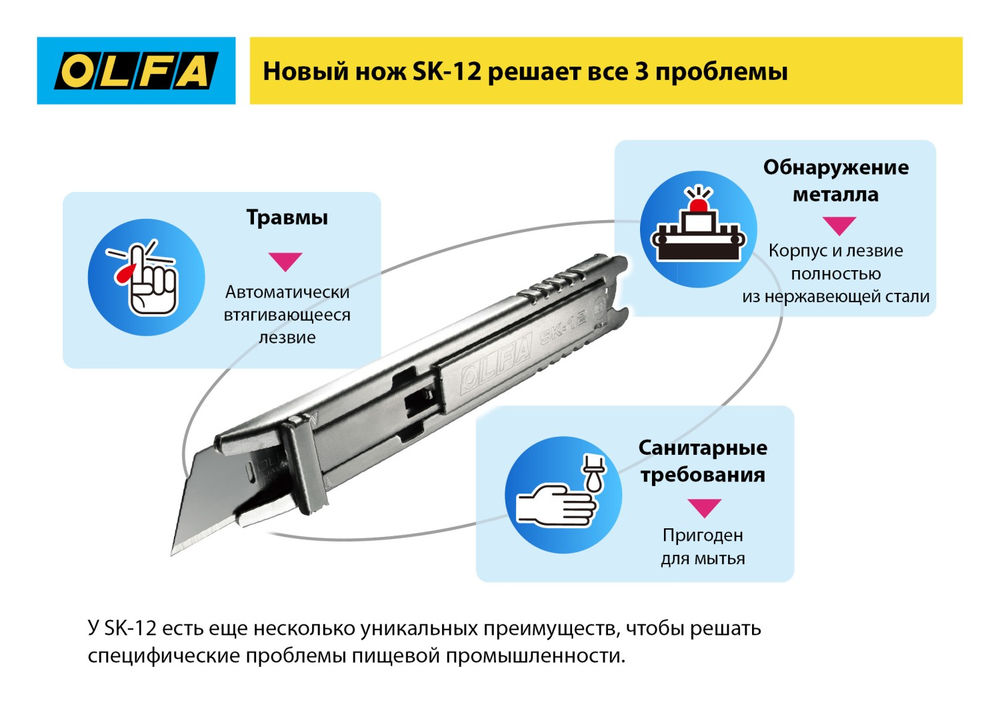 Трапециевидное лезвие SK-12, 17.5 мм, из нержавеющей стали, 10 шт OLFA OL-SKB-2S/10B
