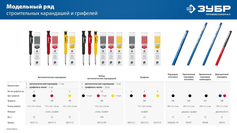 Грифели для автоматического карандаша черные 2.8 мм, HB, 6 шт ЗУБР 06313-2