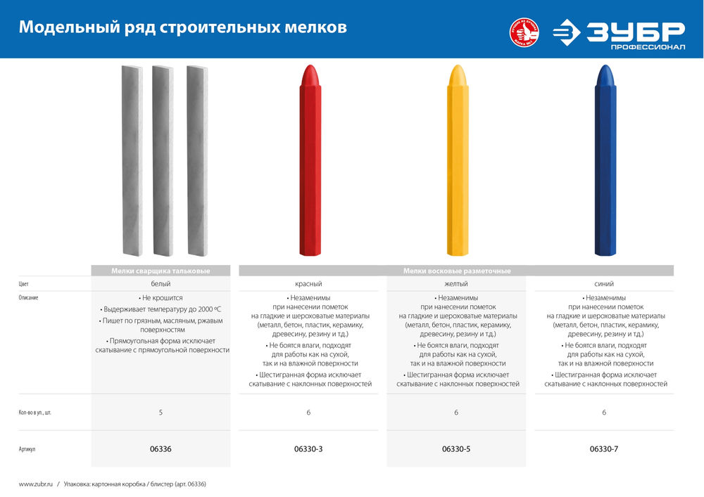Мелки разметочные восковые синие 6 шт ЗУБР 06330-7