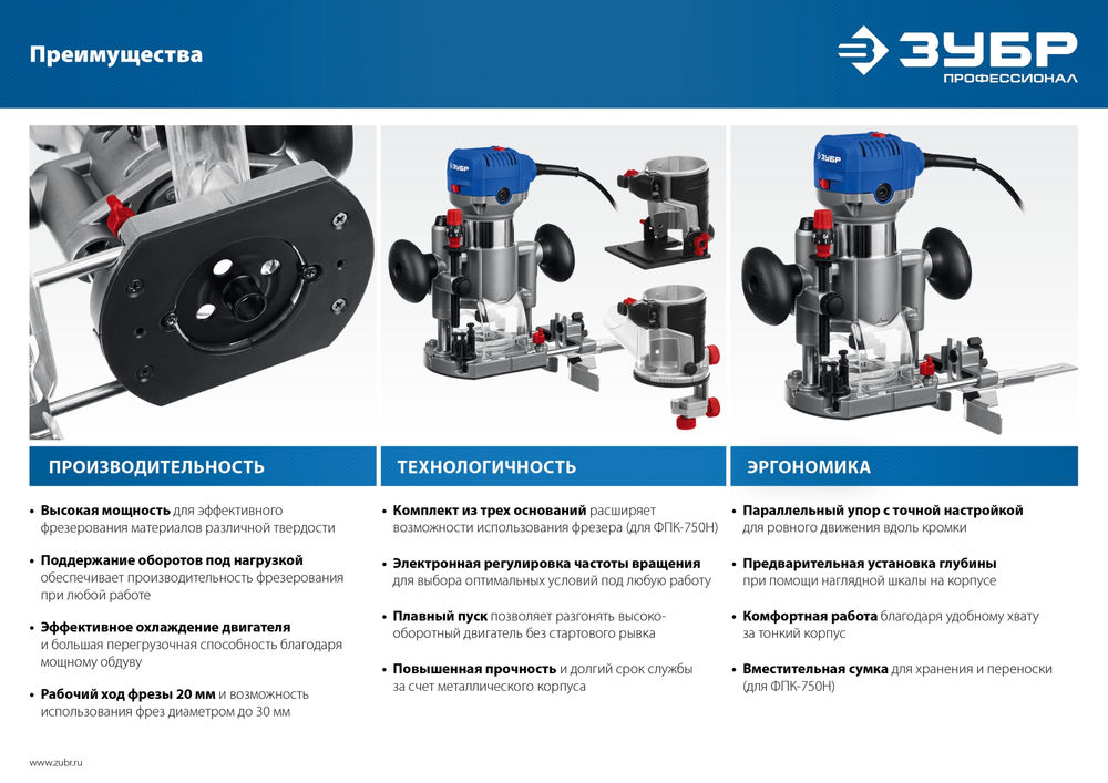 Фрезер кромочный 750 Вт Профессионал ЗУБР ФПК-750
