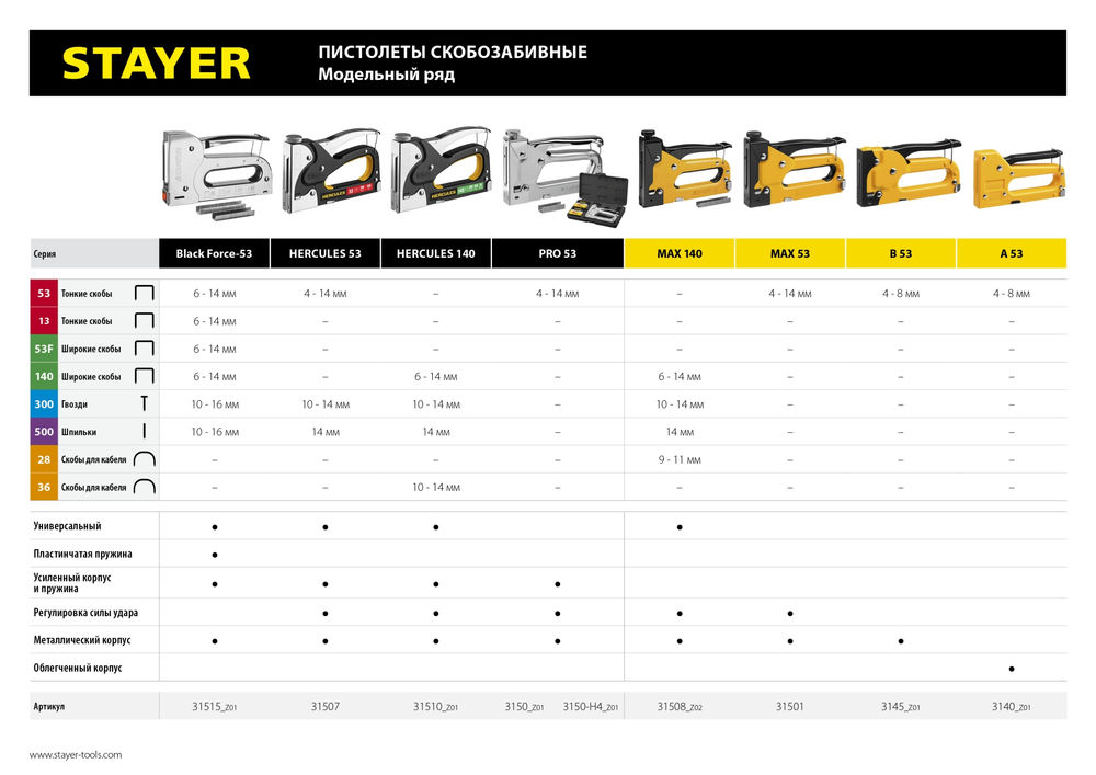 Терка полиуретановая Professional STAYER 220x420 мм 0812-22-42  