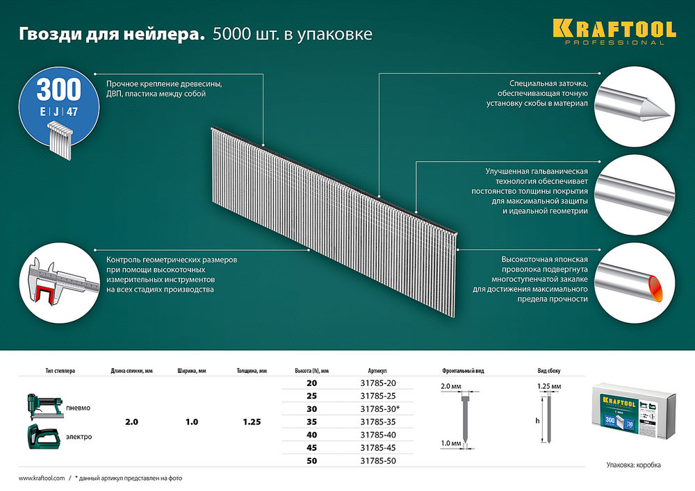 Гвозди тип 300 (47/J/F), 20 мм, калибр 18GA, 5000 шт KRAFTOOL 31785-20