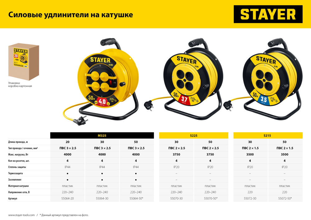 Кисть плоская искусственная щетина пластмассовая ручка все виды ЛКМ AQUA-EURO STAYER 25 мм 1 01082-25  