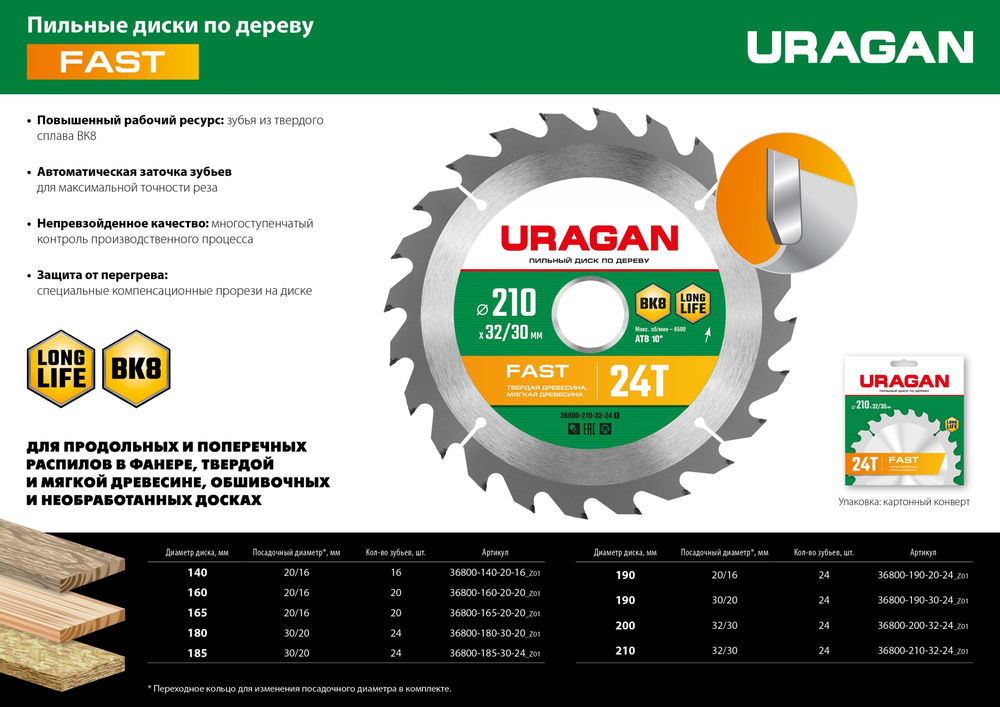 Диск пильный по дереву Fast URAGAN 190х30/20 мм 24Т 36800-190-30-24_z01  