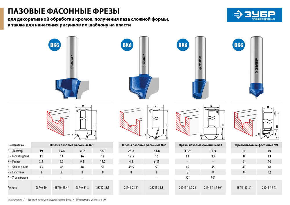 Фреза пазовая фасонная №2 31.8?16 мм радиус 6.3 мм ЗУБР Профессионал 28741-31.8