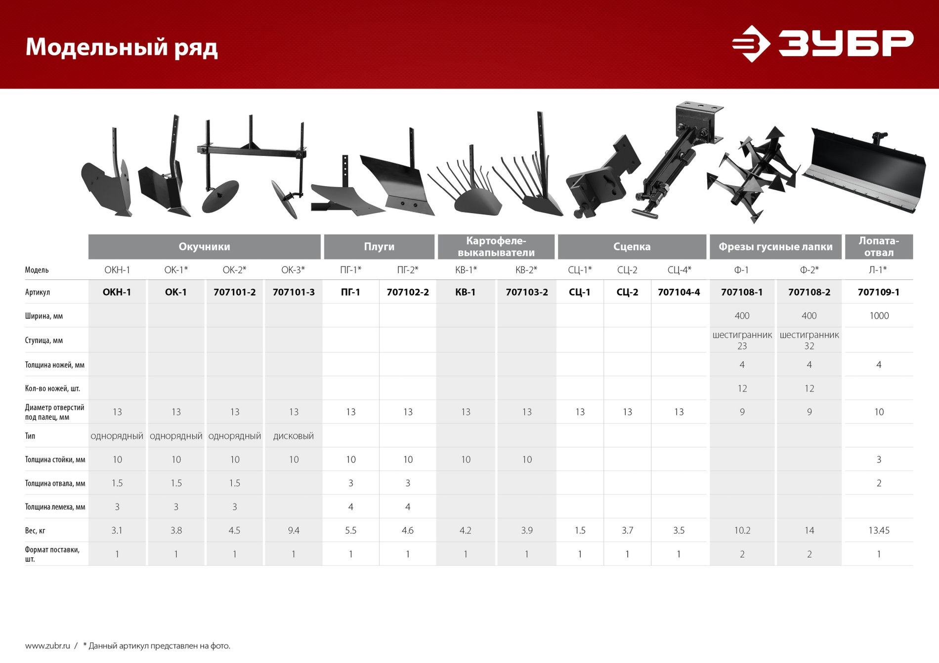 ЗУБР СЦ-4, универсальная сцепка для мотоблоков (707104-4)