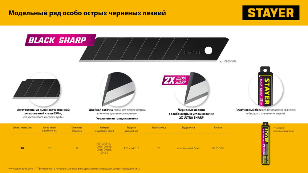 Лезвия сегментированные черные особоострые BLACK SHARP, 18 мм, 10 шт STAYER 0920-S10