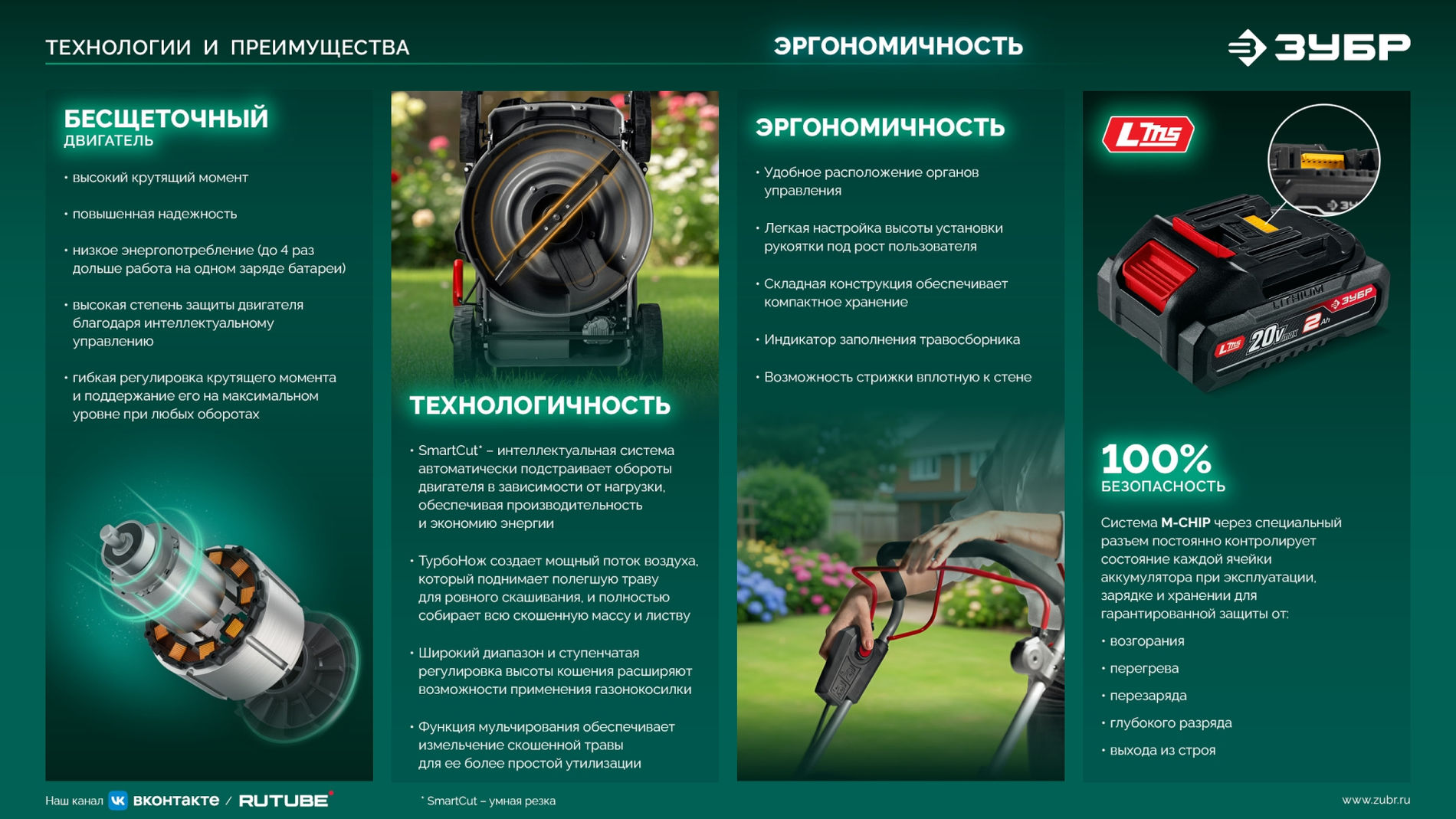 ЗУБР 40 В (2x20В), 400 мм, без АКБ (LMS), газонокосилка аккумуляторная бесщеточная (ГКЛ-4040)