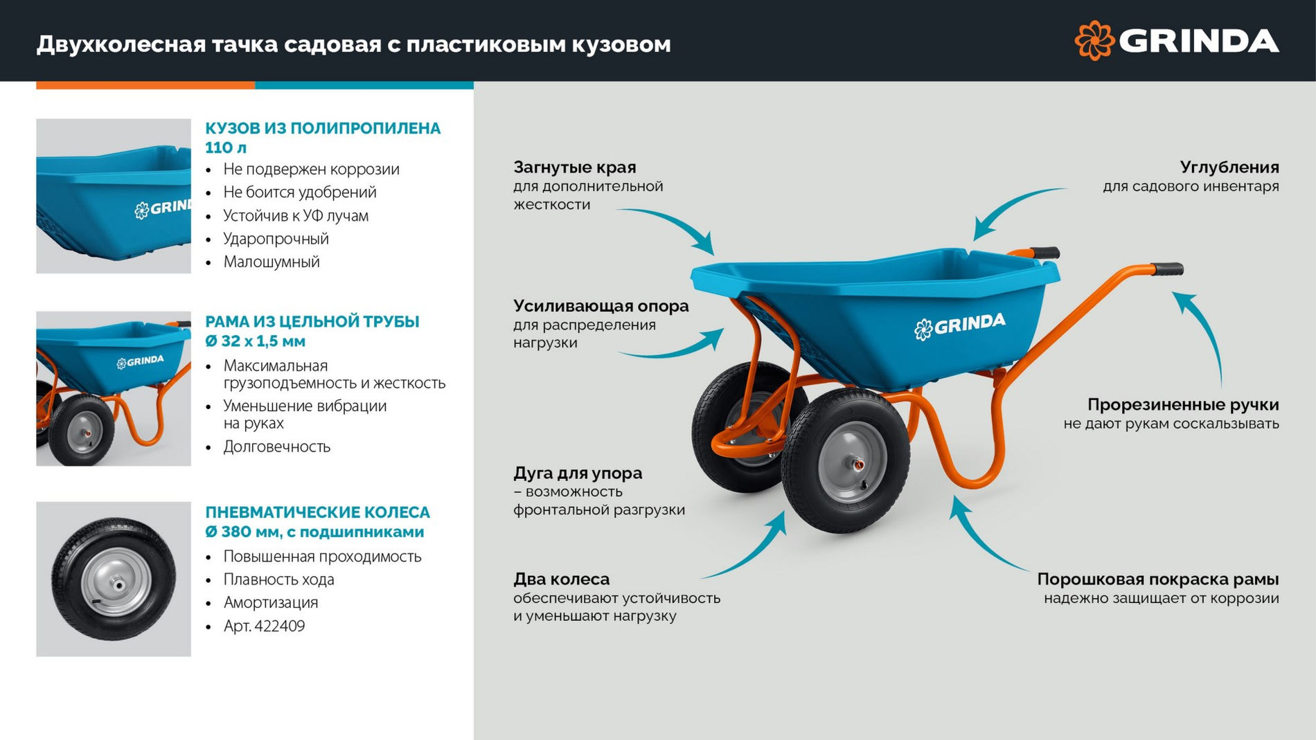 GRINDA GP-22, ударопрочный пластиковый кузов, 110 л, 220 кг, двухколесная, пневматические колеса, тачка садовая PROLine (422406)