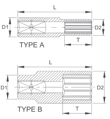 Головка торцевая глубокая spline 12 мм 1/4 Licota P2012L