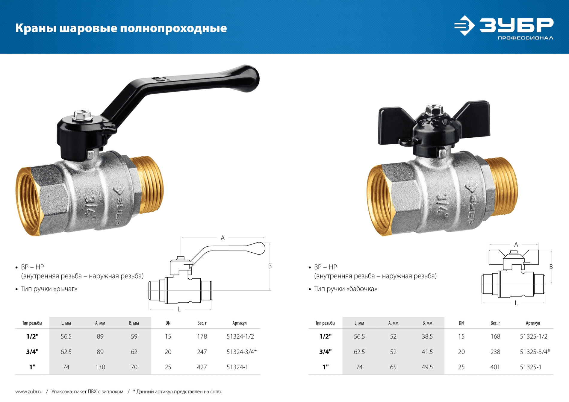 ЗУБР d 1?, ручка-рычаг, шаровой кран (51324-1)