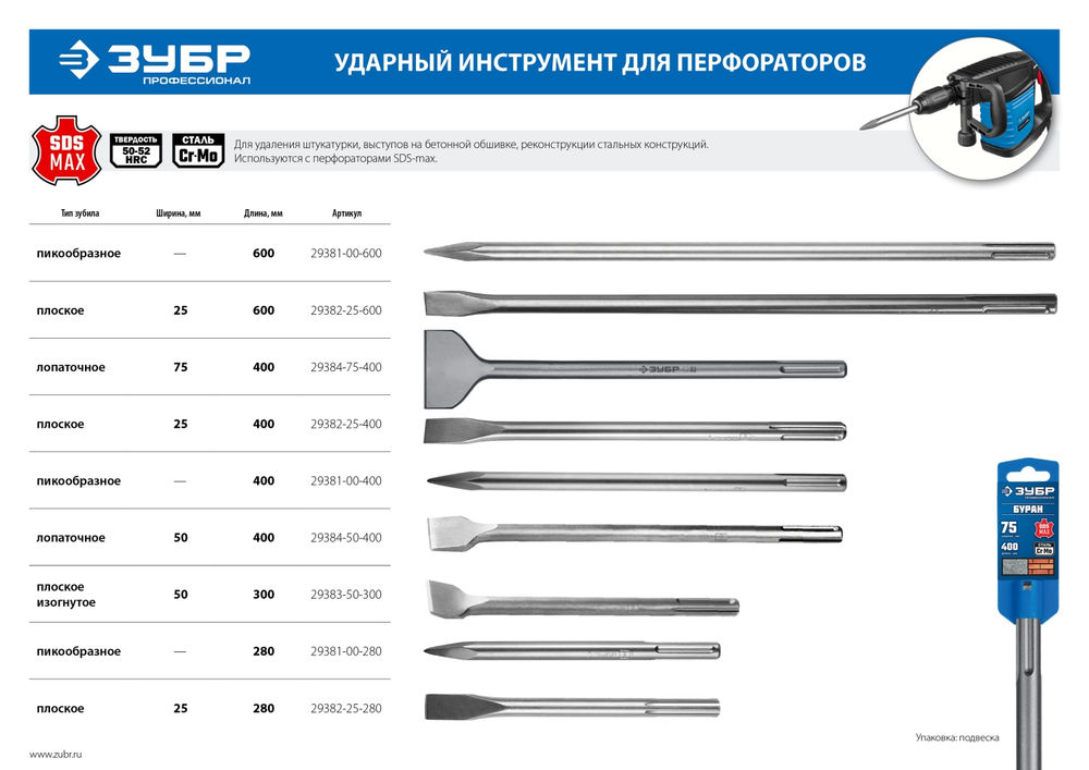 Зубило пикообразное 600 мм SDS-max ЗУБР БУРАН Профессионал 29381-00-600_z01