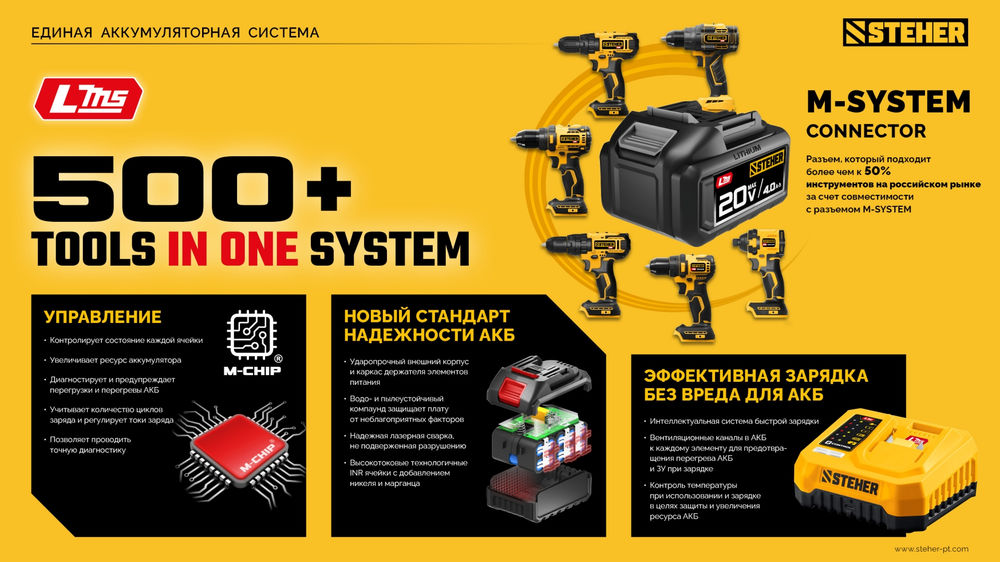 Адаптер для АКБ LMS под инструмент V1 STEHER 20 В LMS-V1  