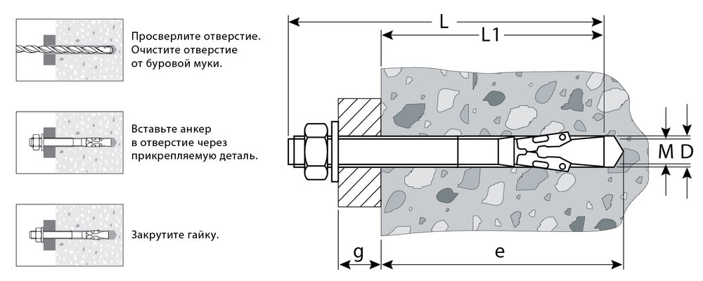 Клиновой анкер М16 х 200 мм, 6 шт ЗУБР 302032-16-200