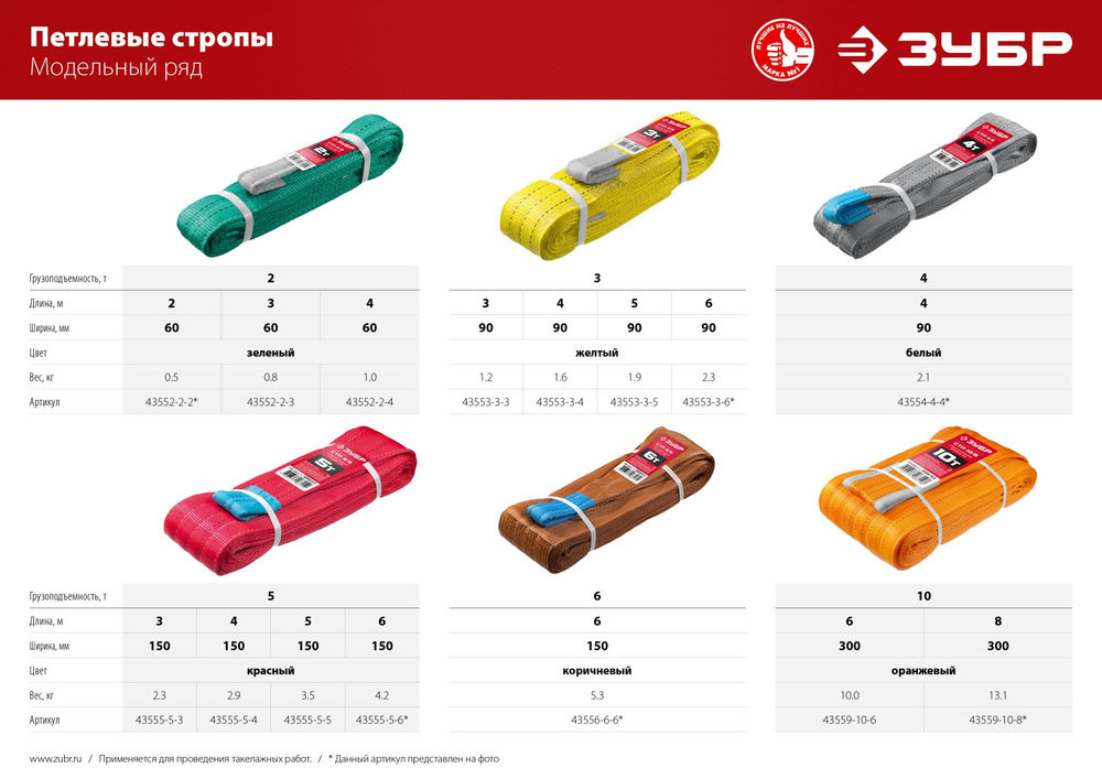 Строп петлевой текстильный 2 т, 2 м, зелёный СТП-2/2 ЗУБР 43552-2-2