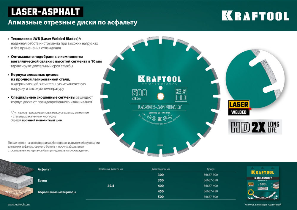 Алмазный диск LASER-ASPHALT, 400 мм (25.4/20 мм, 10?3.4 мм) KRAFTOOL 36687-400