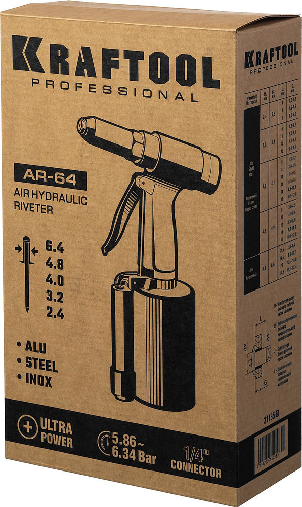 Пневматический заклепочник AR-64, 2.4–6.4 мм KRAFTOOL 31185_z02