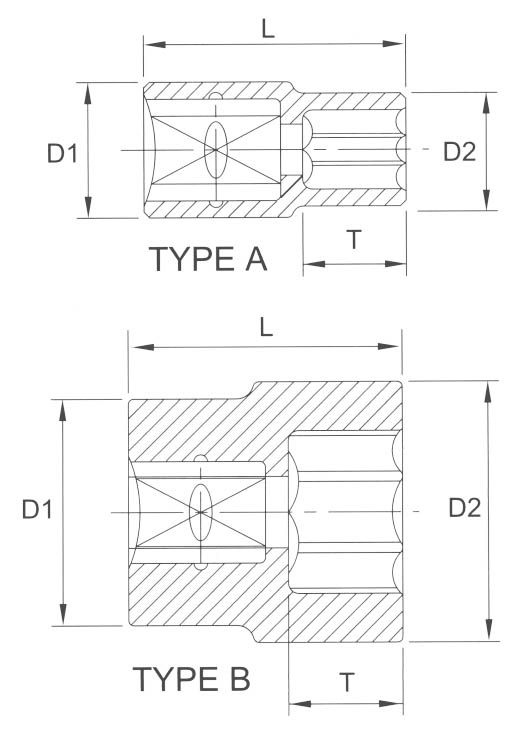 Головка торцевая 6гр. 27 мм 1/2 Licota N4027