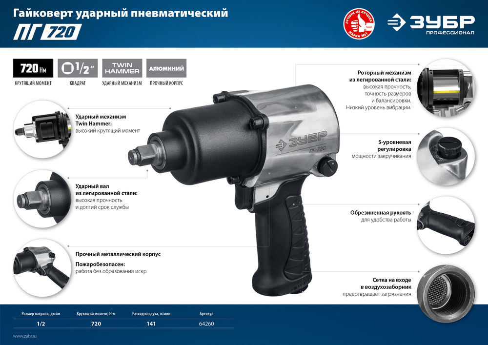 Гайковерт пневматический ударный 1/2 720 Н·м ЗУБР ПГ-720 Профессионал 64260